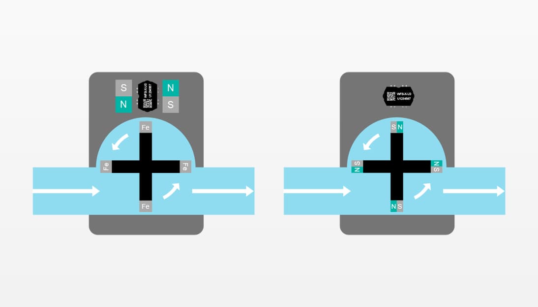 flow metering drawings